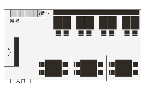 見取り図